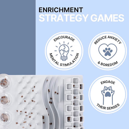 Jeu d’Enrichissement Alimentaire pour Chat – Plateau Anti-Glouton et Stimulation Mentale