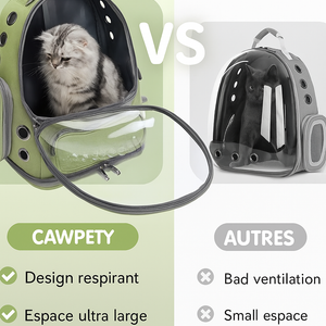 Sac à Dos Transparent pour Chat