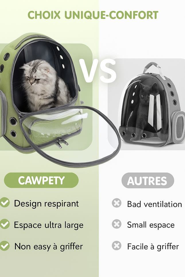 Sac à Dos Transparent pour Chat