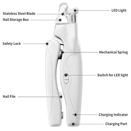 Tondeuse Coupe-Griffes pour Chiens & Chats avec Lumière LED – Coupe Ongles Sécurisé, Collecteur d’Ongles & Lime Intégrée – Rechargeable USB
