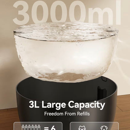 Distributeurs automatiques d’eau pour chats et chiens