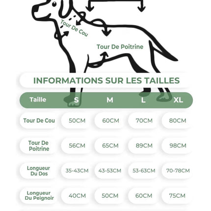 Peignoir Absorbant pour Chien – Séchage Rapide avec Gants Inclus