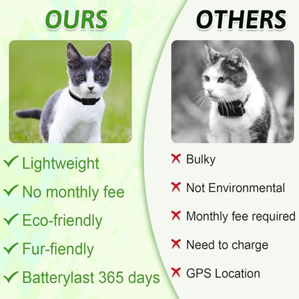Traceur GPS Intelligent pour Chien et Chat – Localisation en Temps Réel, Léger et Étanche
