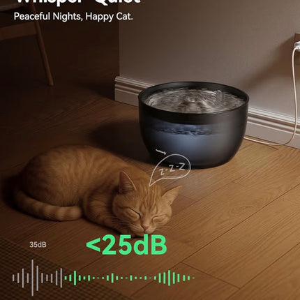 Distributeurs automatiques d’eau pour chats et chiens