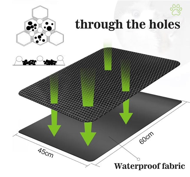 Tapis Attrape-Litière Double Couche pour Chat – Antidérapant et Imperméable