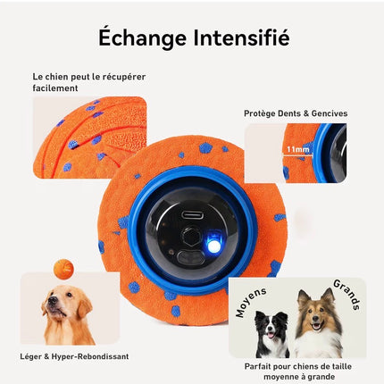 Balle interactive intelligente pour chien – 3 modes de jeu, rechargeable et résistante à l’eau