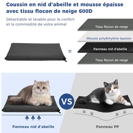 Sac de Transport Extensible Anti-Stress pour Chien & Chat – Sac à Dos Sécurisé, Respirant et Compatible Cabine