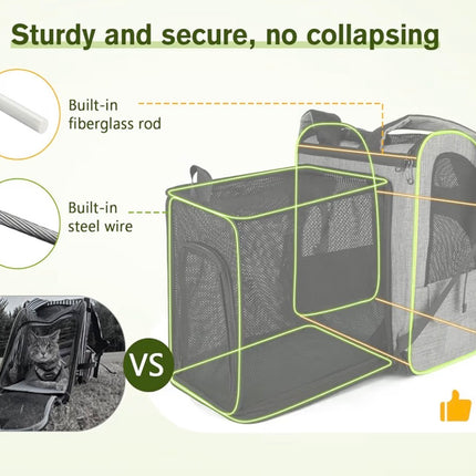 Sac de transport extensible pour chat et petit chien – Confort et sécurité en déplacement