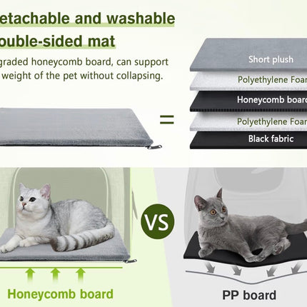 Sac de transport extensible pour chat et petit chien – Confort et sécurité en déplacement